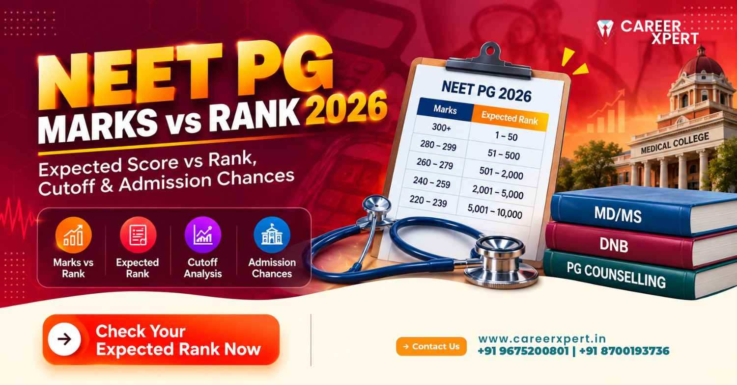 Blog Images